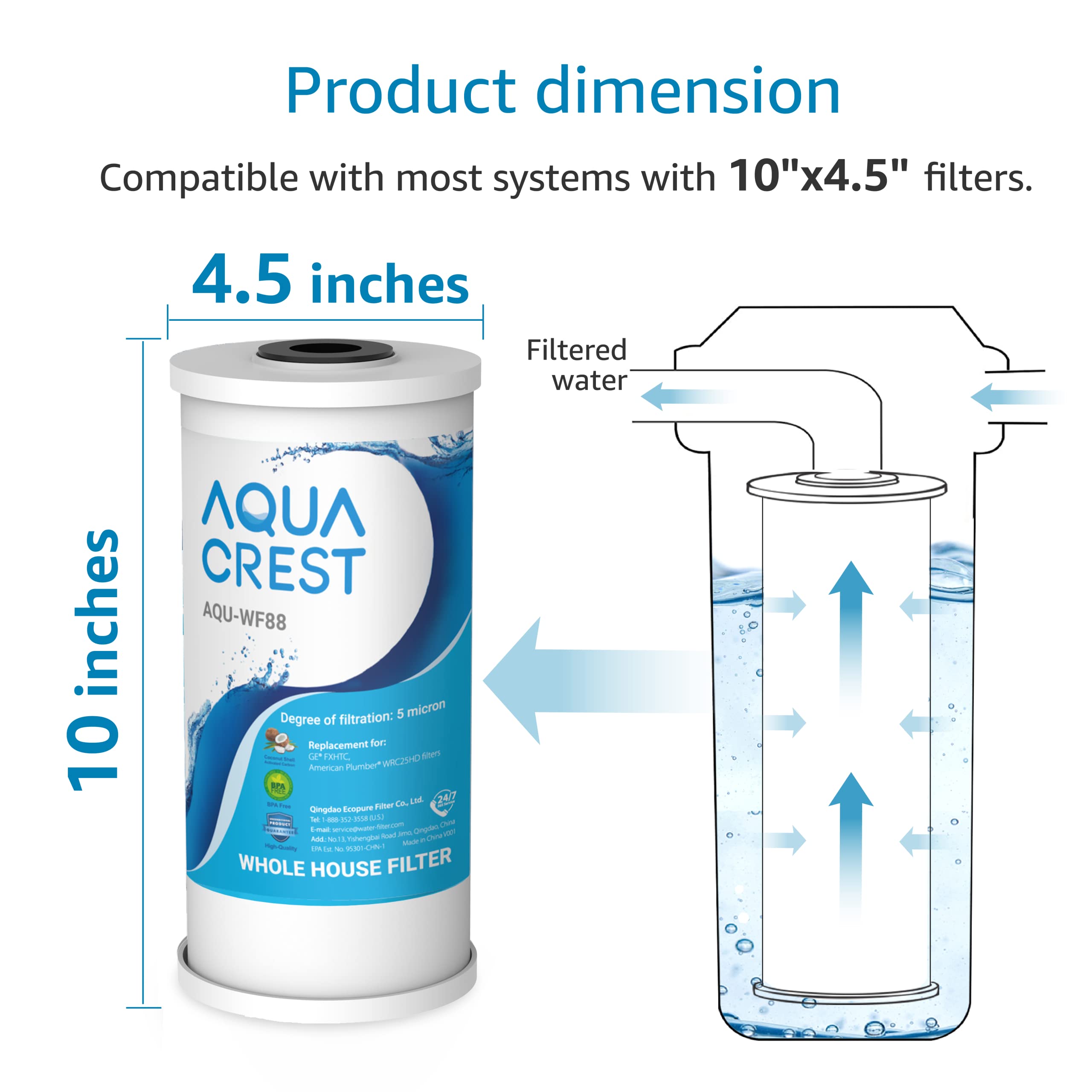 FXHTC coconut-shell activated carbon media reduces chlorine and odors