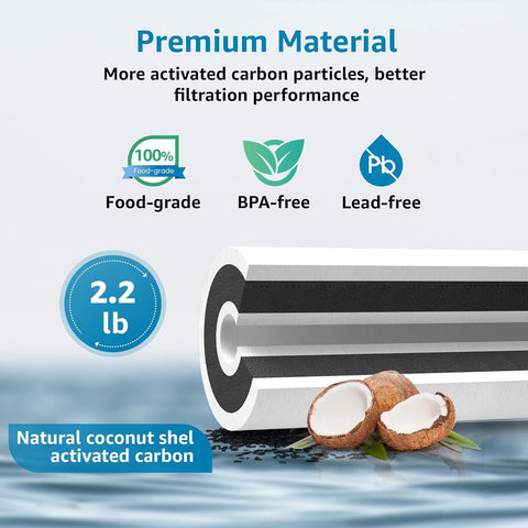 AQUA CREST FXHTC two-filter pack ready for easy replacement