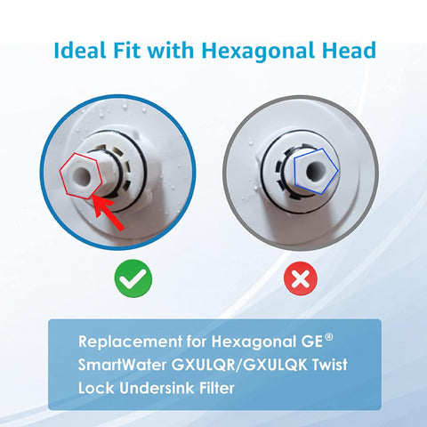 Aqua Crest GE GXK140TN-compatible filter ready for under-sink installation.