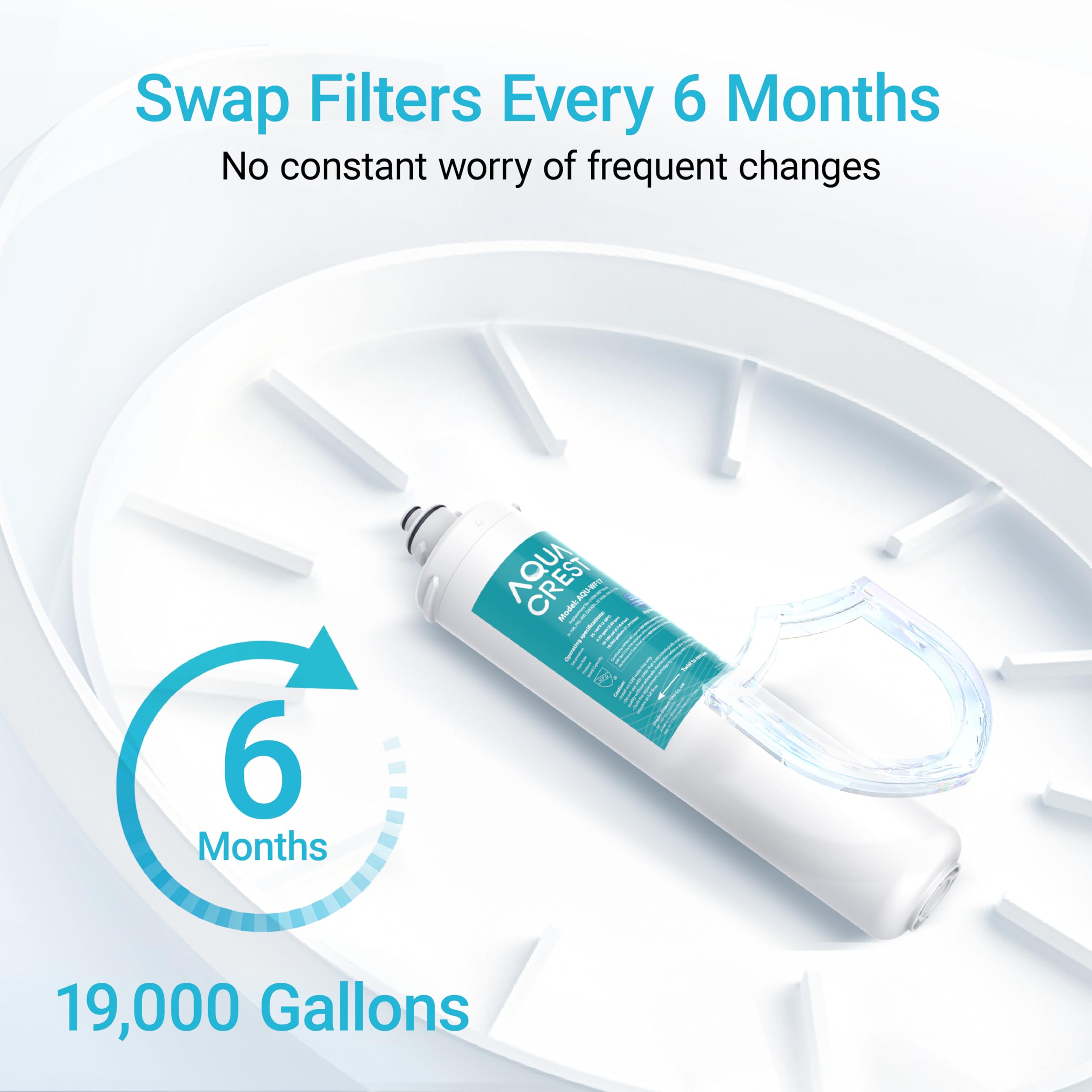 Aqua Crest H-104 19,000 gallons lifetime graphic indicating long-lasting filtration
