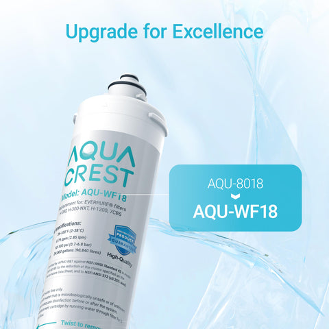 AQUACREST filter housing shows compact design for under-sink setups.