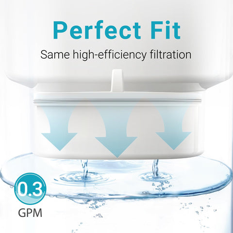 Compatible with Waterdrop pitchers including WD-PF-01A Plus.