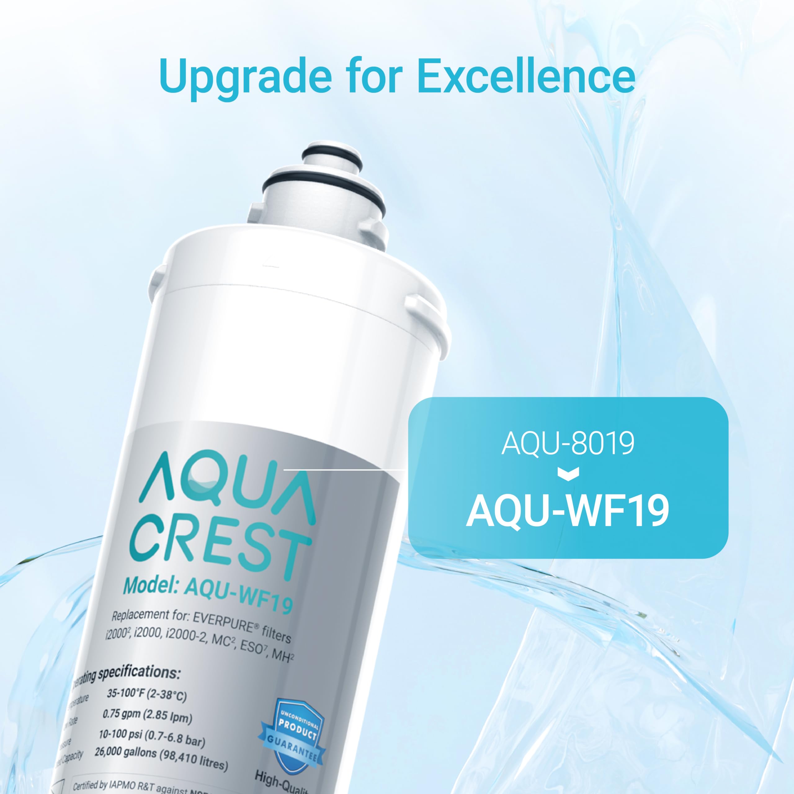 Aqua Crest I2000 carbon core activates natural coconut charcoal filtration