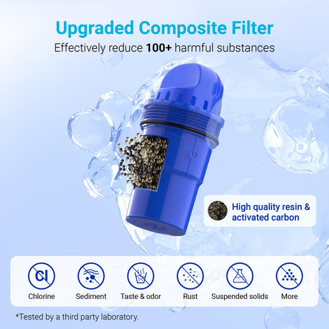AQUA CREST ion-exchange resin filtration component in use