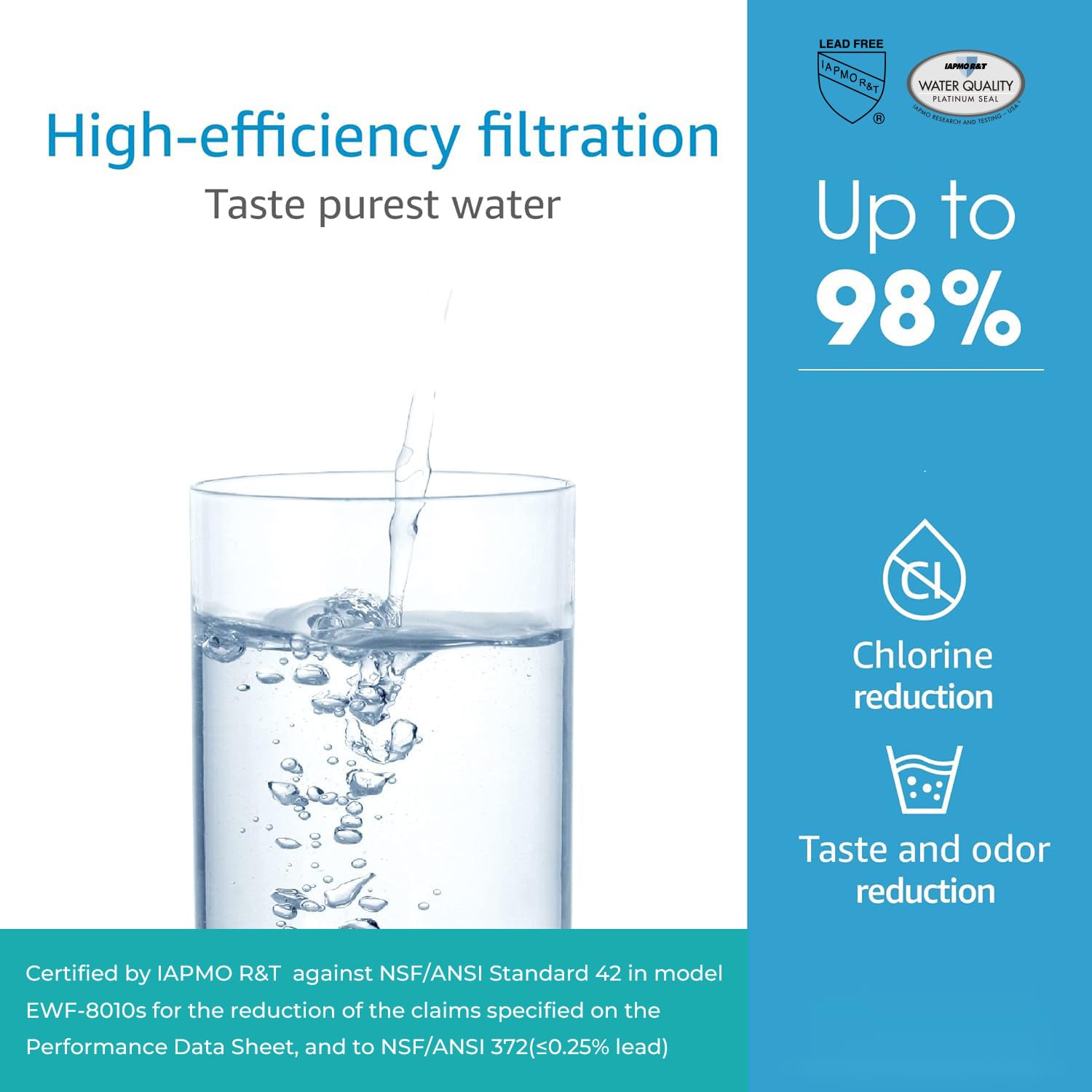 Aqua Crest filter uses lead-free materials for safer filtration.
