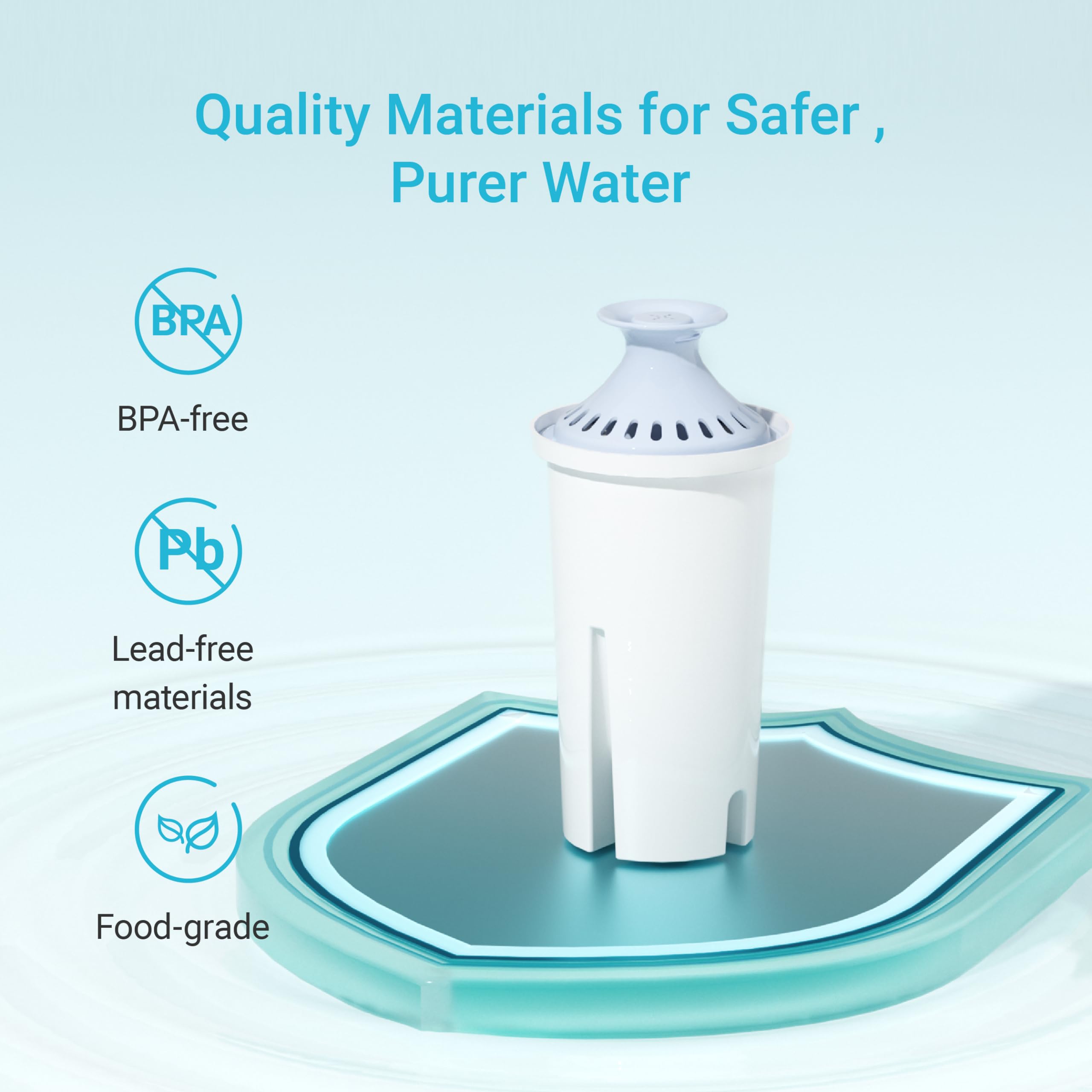 AQUA CREST leak free seal maintains clean water flow