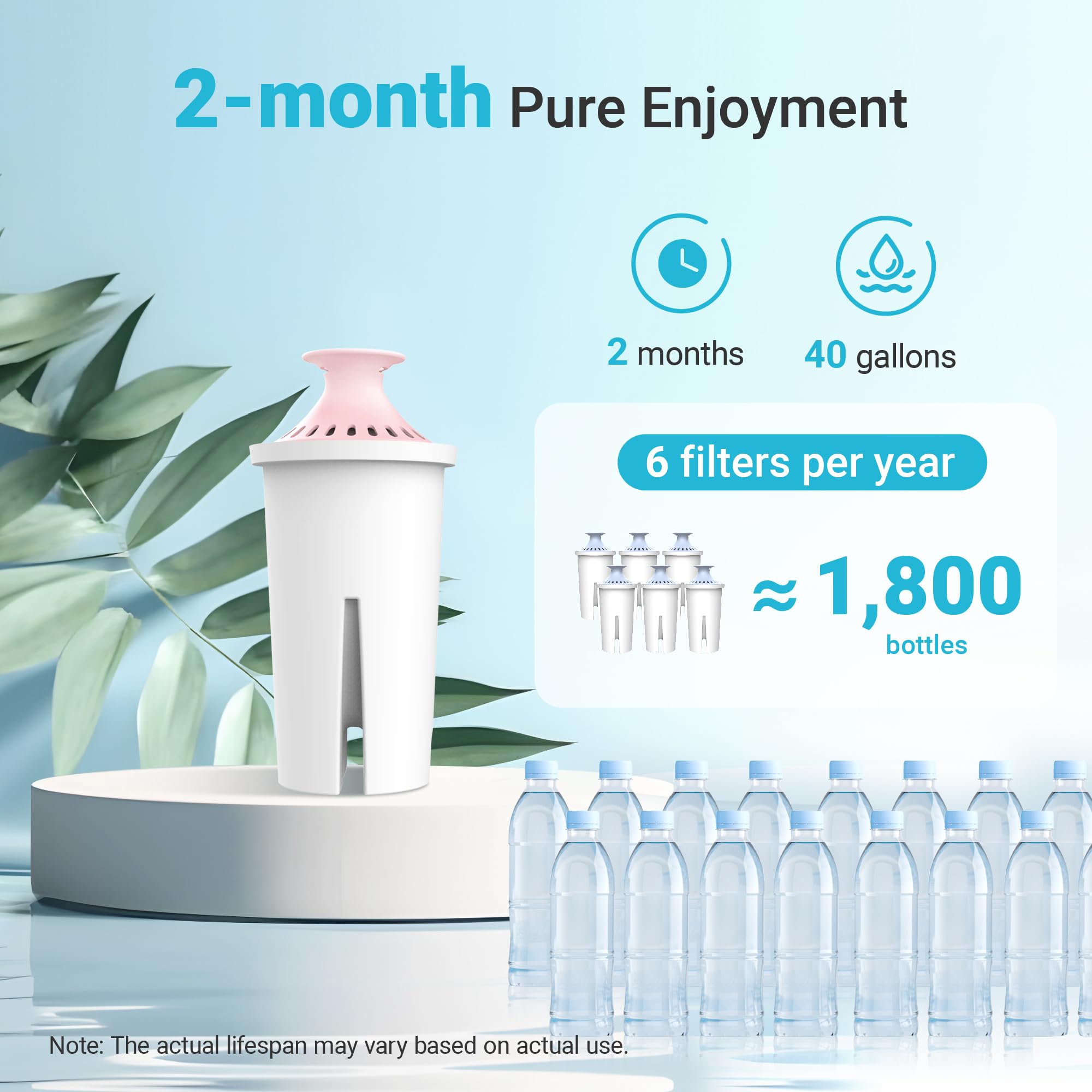 Limescale protection helps appliances last longer