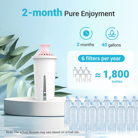 Limescale protection helps appliances last longer