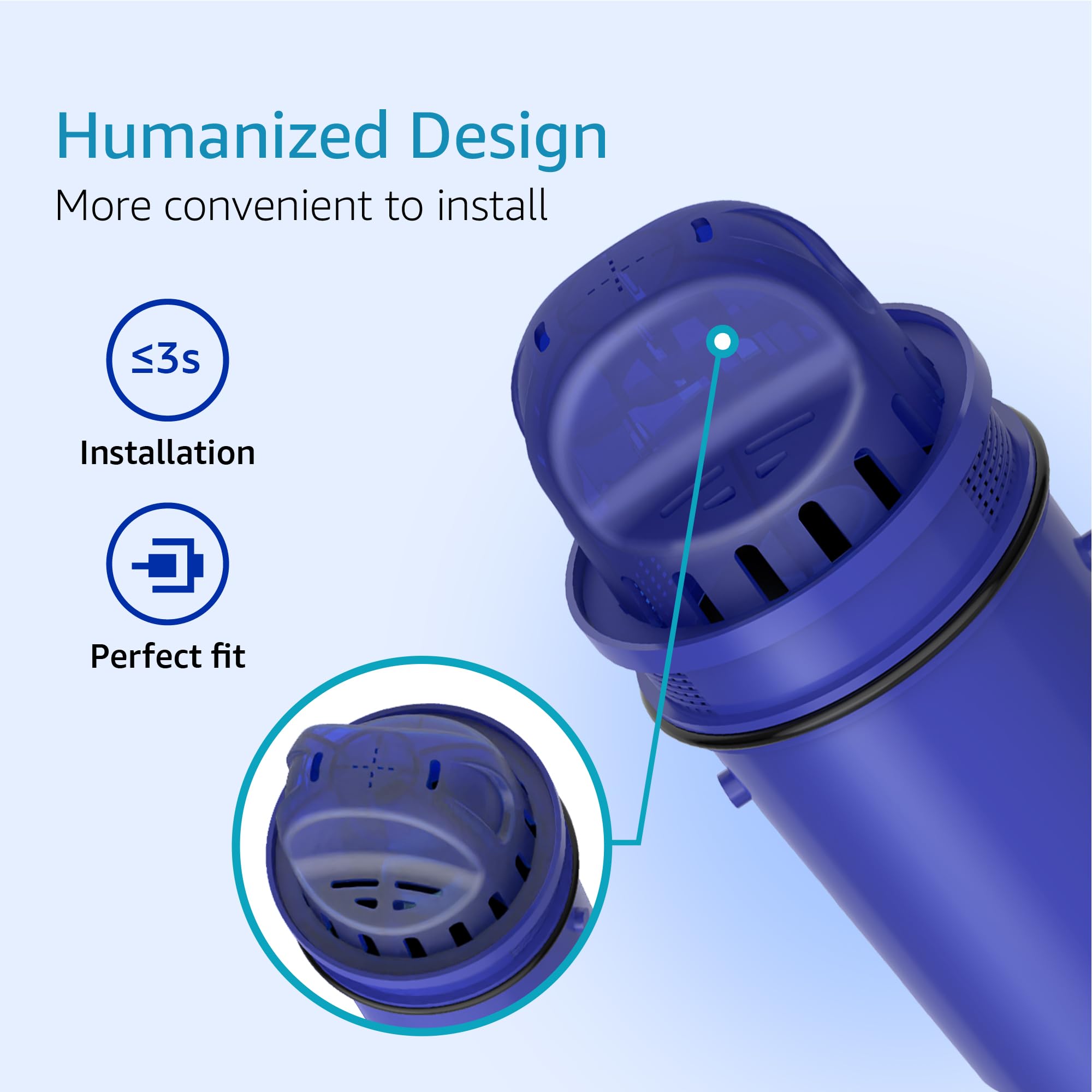 Aqua Crest long-life filter delivers up to 60 gallons per pack.