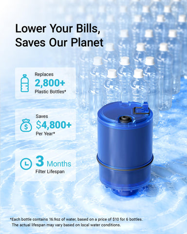 AQUA CREST filter designed for up to 1200 gallons.