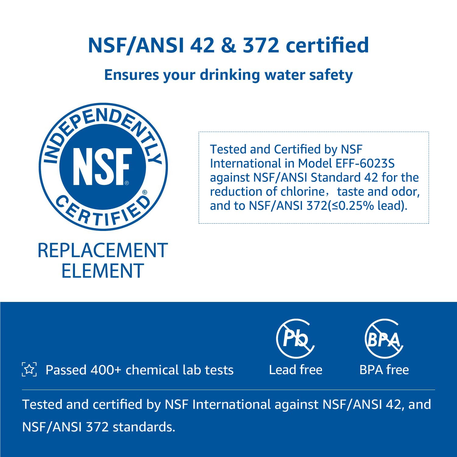 Aqua Crest NSF 42 certified filtration for taste and odor improvements.