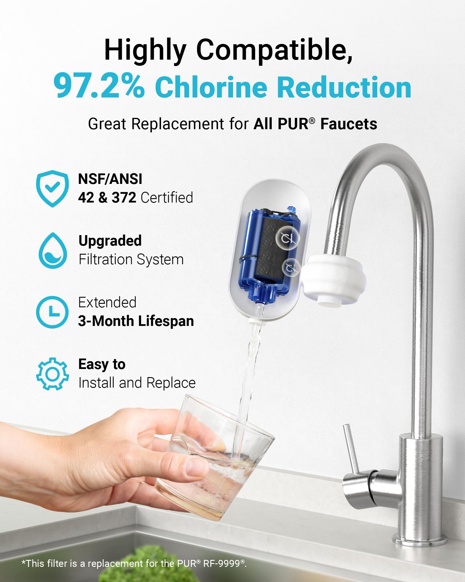 AQUA CREST NSF 42 certified cartridge reduces chlorine and improves taste