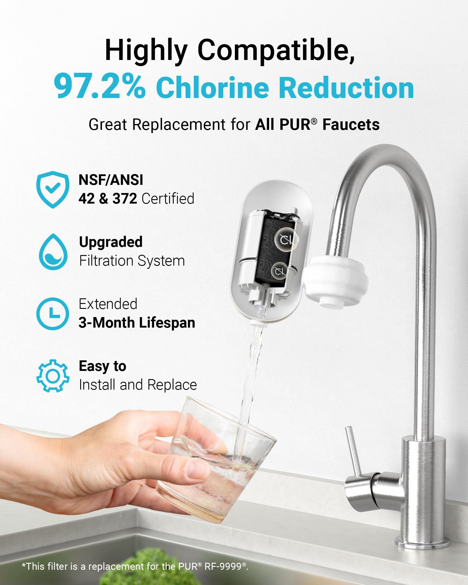 NSF-certified AQUA CREST badge indicating certified filtration performance