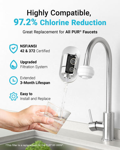 NSF-certified AQUA CREST badge indicating certified filtration performance