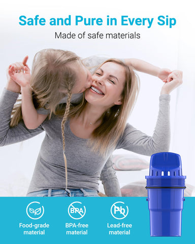 AQUA CREST NSF-certified filtration label on packaging