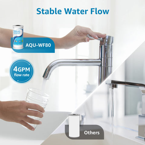 AQUA CREST packaging shows four filters ready to install