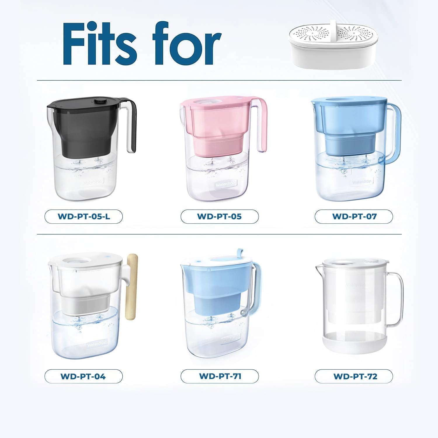 Aqua Crest filter installation on Waterdrop pitcher shown for easy swap