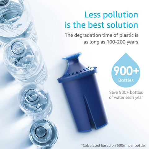 AQUA CREST pre-filter layer safeguards water quality and extends filter life.