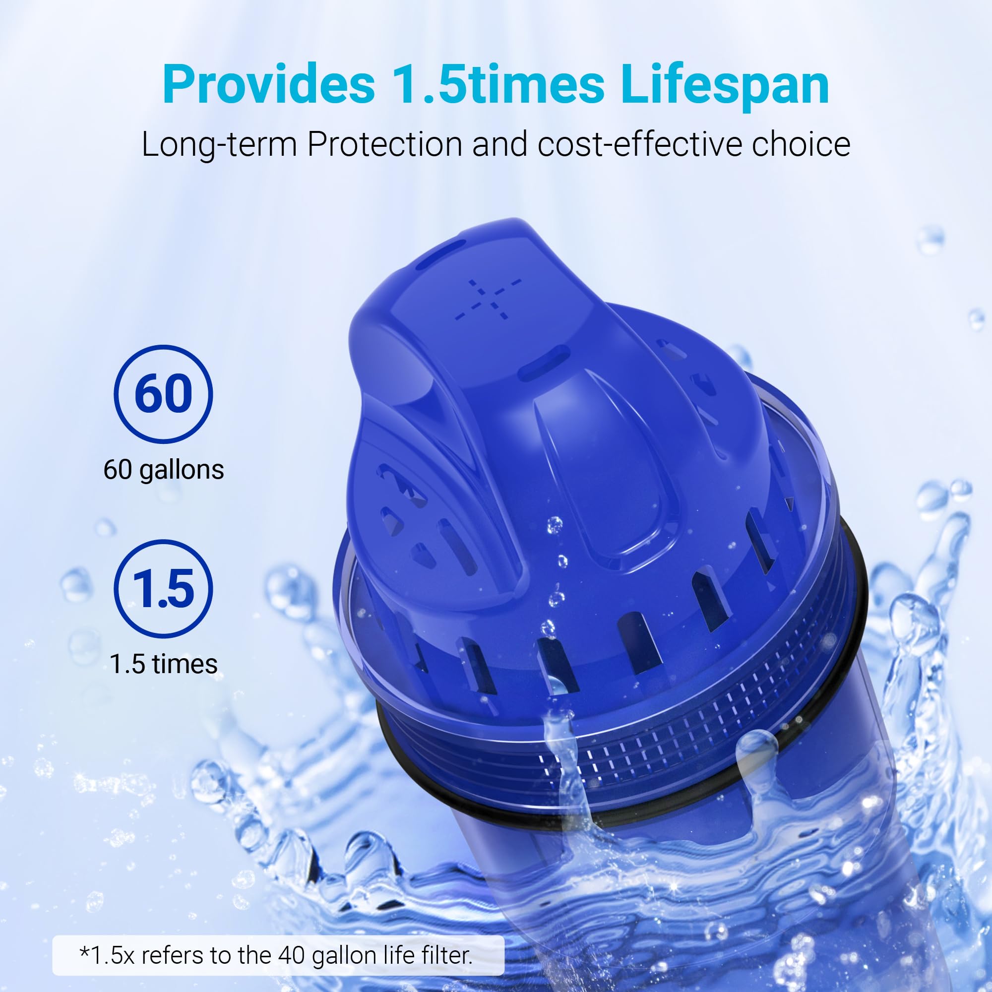 AQUA CREST PUR filter media detail shows multi-layer filtration media.