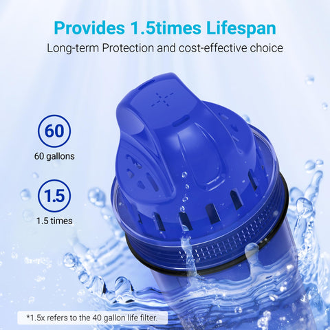 AQUA CREST PUR filter media detail shows multi-layer filtration media.