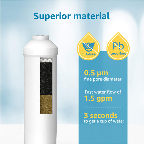 Aqua Crest quick-installation without drilling in minutes