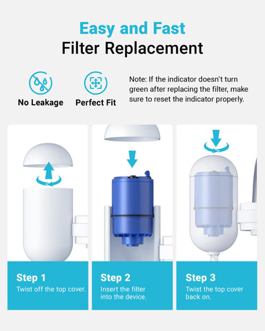 AQUA CREST soak and flush instruction to prime the filter before use.