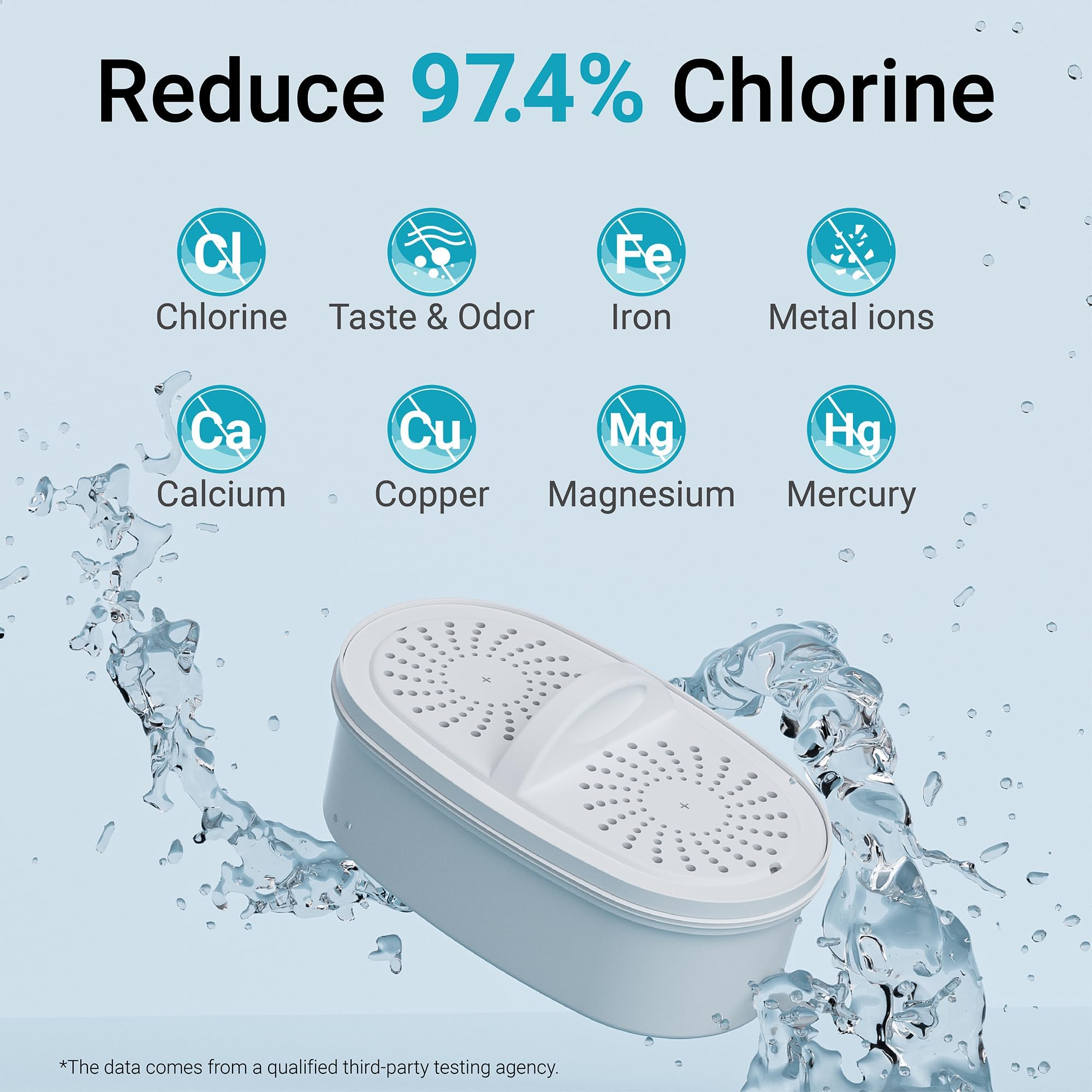 Laboratory-tested performance ensures reliable filtration results.