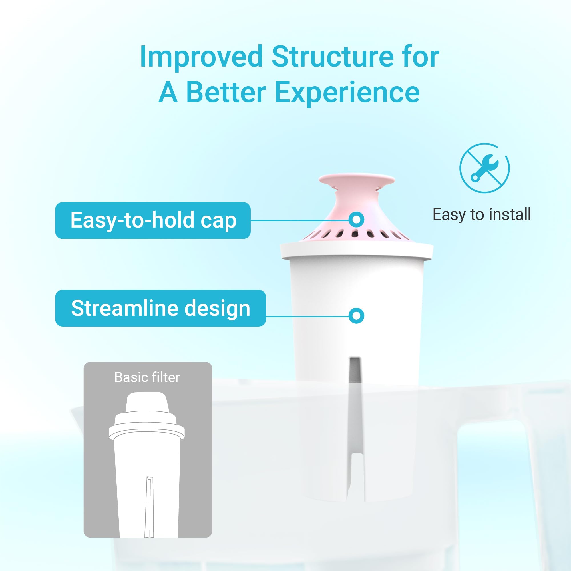 Two-month filter life supports extended use