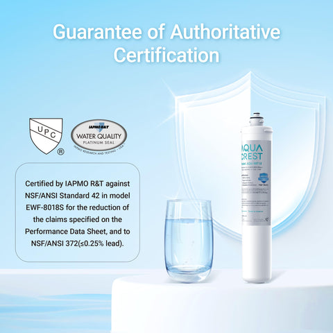 Under-sink installation guide image for quick AQUACREST H-300 setup.