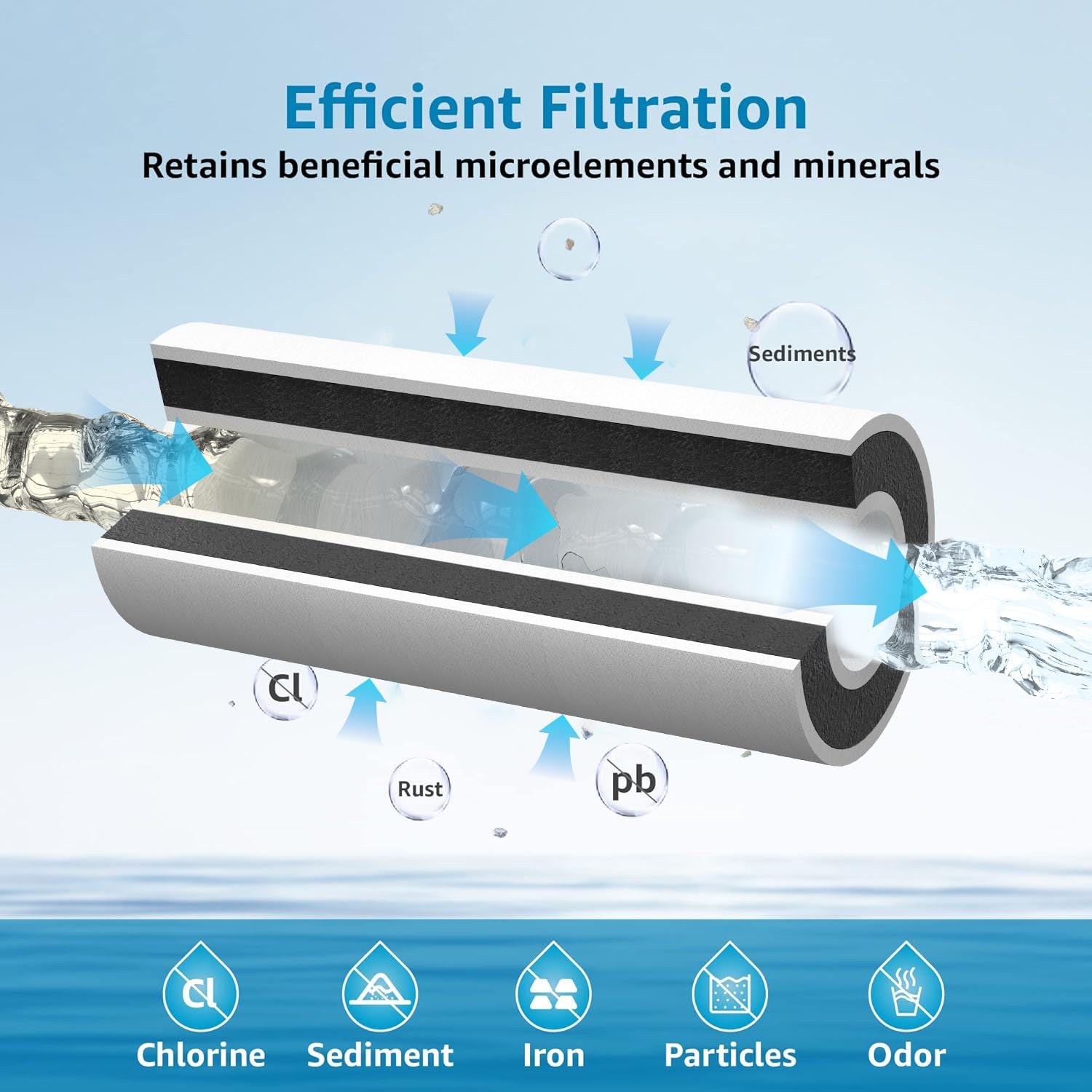 Under-sink AQUA CREST FXHTC installation for convenient replacement.