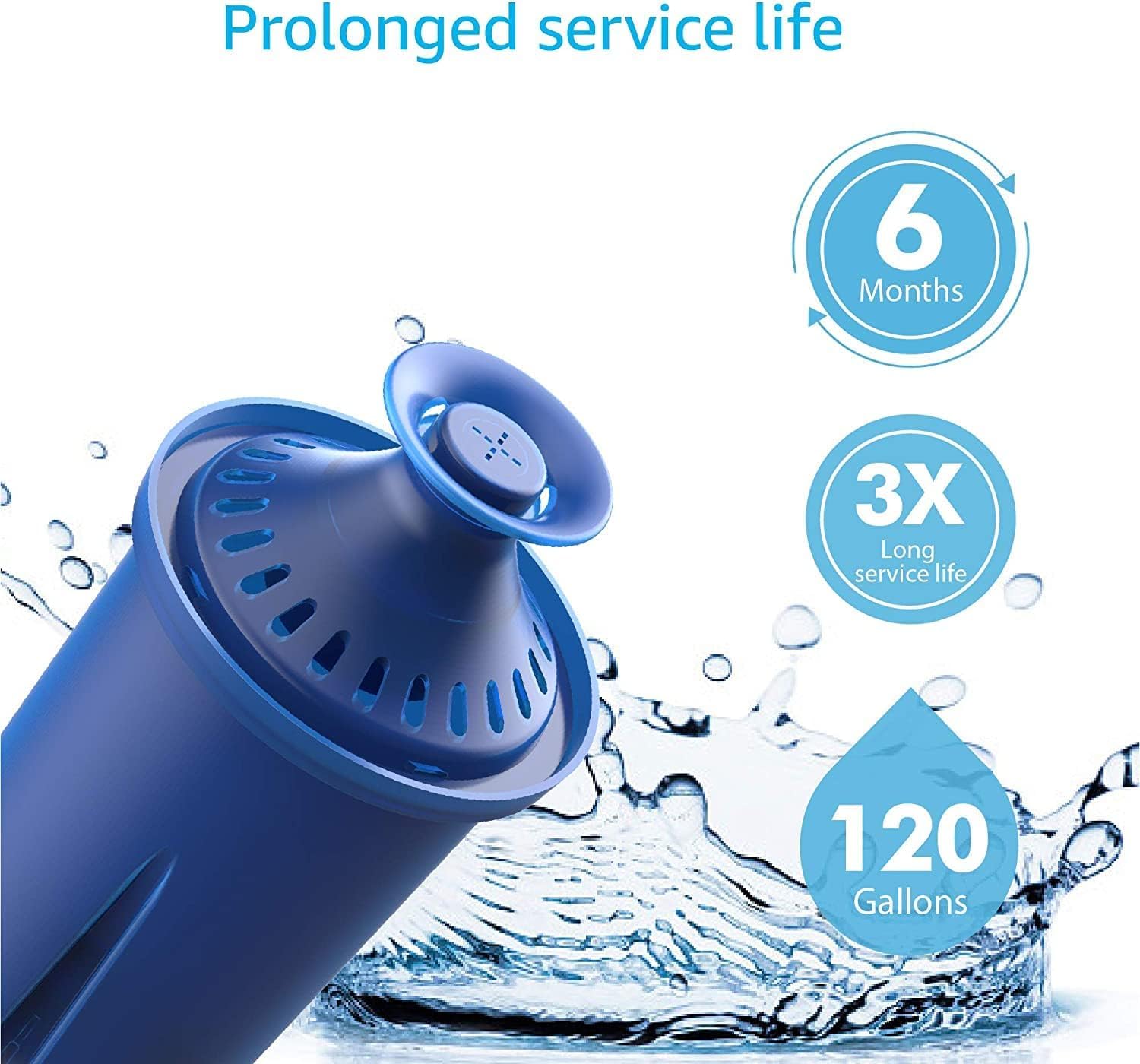 AQUA CREST water-filter flow test highlights efficient, steady filtration.
