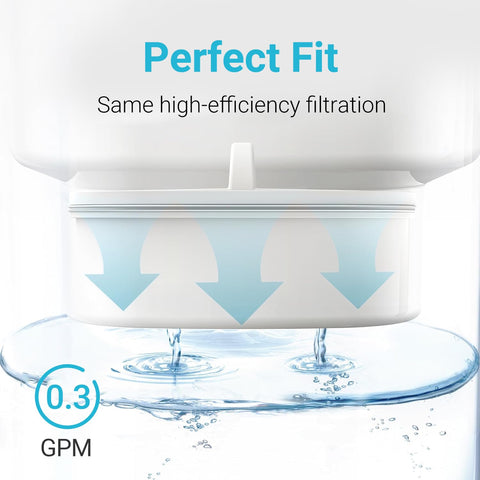 AQUA CREST waterdrop filter cartridge lab-tested quality.