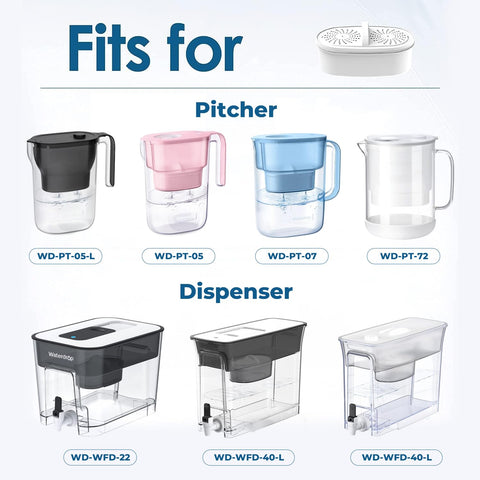 AQUA CREST waterdrop pitcher filter cap ensures secure seal.