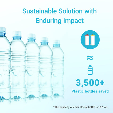 Aqua Crest WF52-R BPA-free materials for safe water.