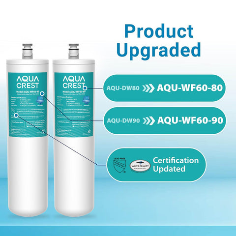 AQUA CREST WF60-80/90 filter cartridge closeup highlighting durable materials.