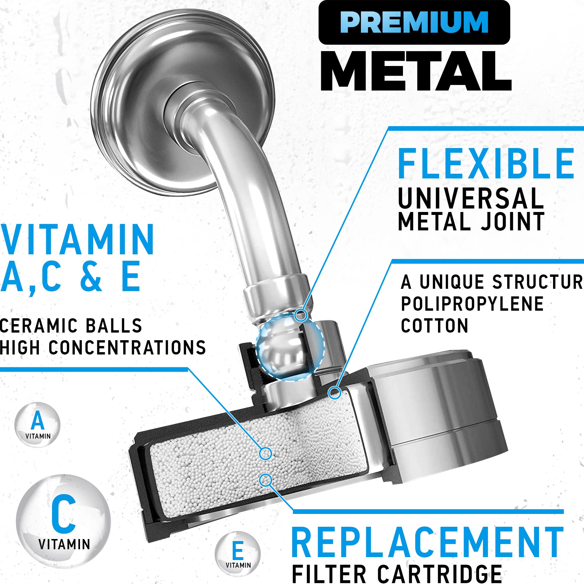 AquaHomeGroup shower head micro-holes close-up illustrating even spray performance
