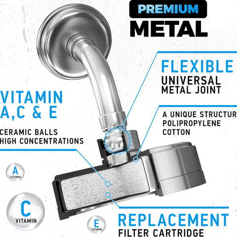 AquaHomeGroup shower head micro-holes close-up illustrating even spray performance