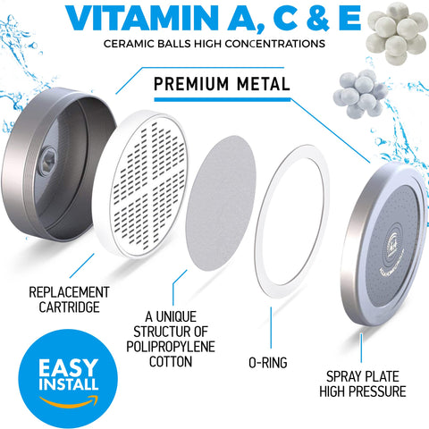 AquaHomeGroup shower head with swivel connection demonstrating adjustable water direction