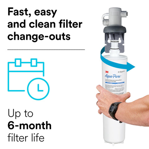 Aqua-Pure AP Easy C-Cyst-FF compatible with AP Easy systems for quick setup
