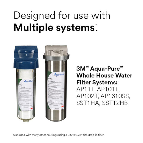 AP117 minimizes chlorine taste and odor for everyday use