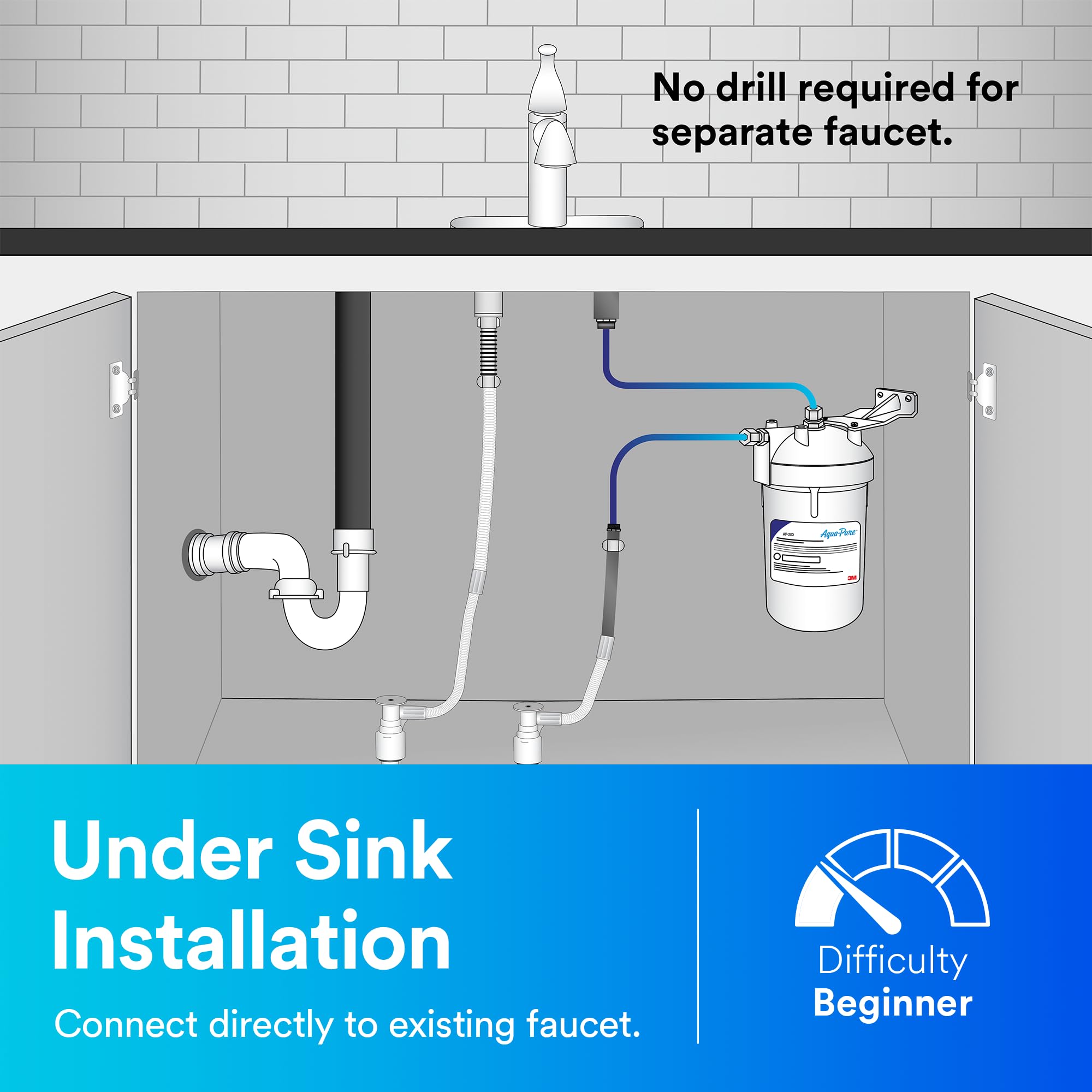 Compact under-sink design of Aqua-Pure AP200