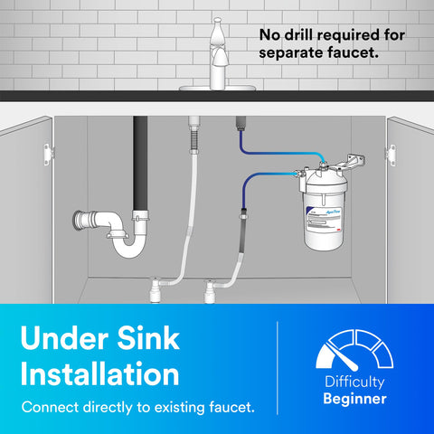 Compact under-sink design of Aqua-Pure AP200