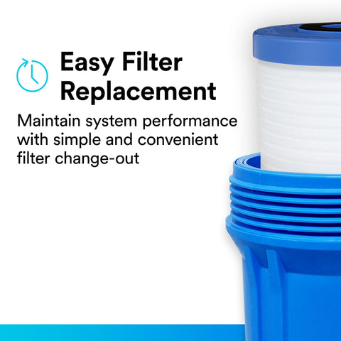 AP801-series compatibility shown for seamless home filtration upgrades.