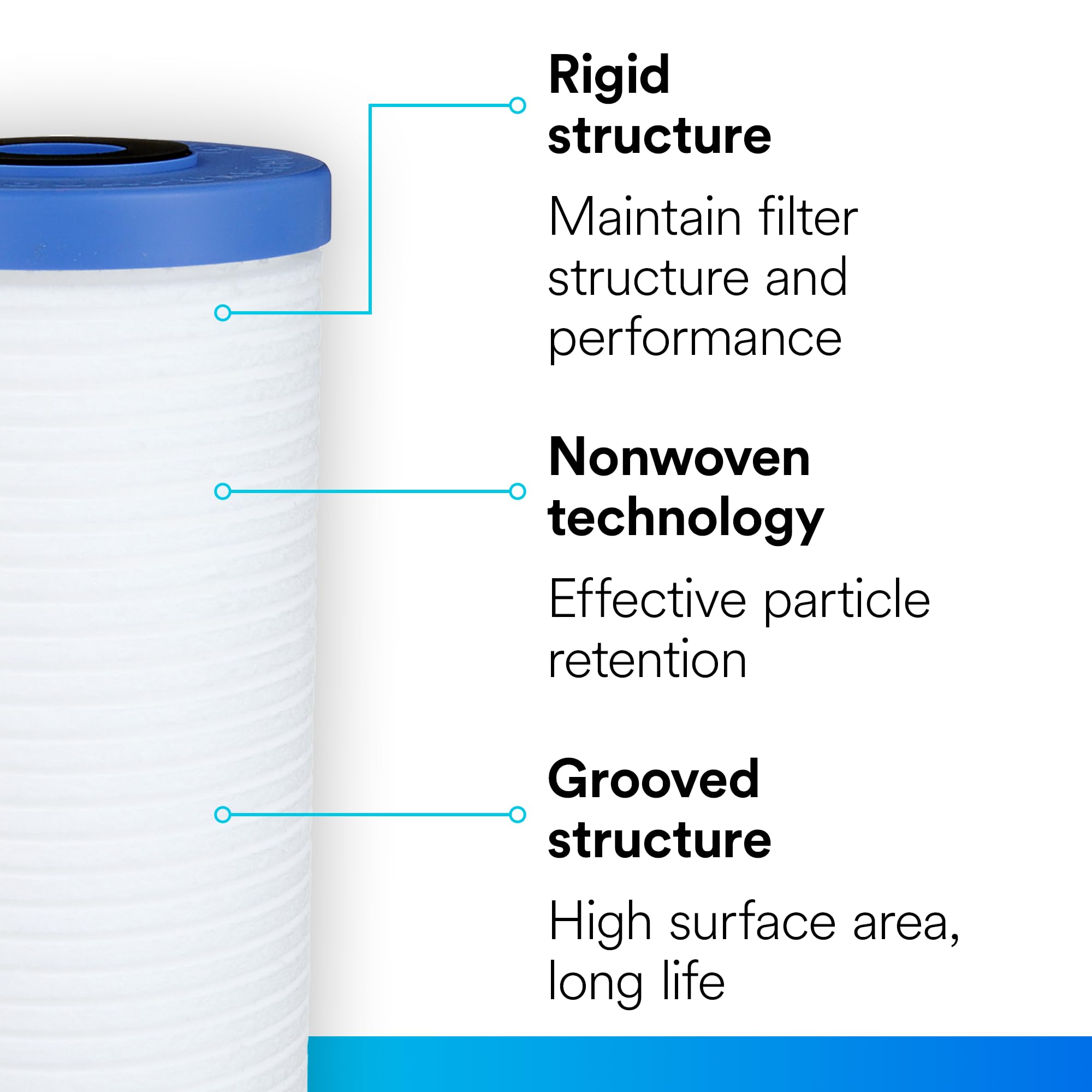 Water flows through AP810-2 showing strong flow rate for large homes.