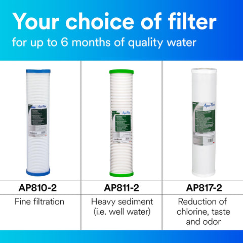 AP810-2 installed in AP802 housing for whole-house filtration.