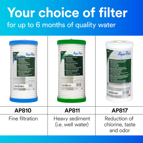 High flow AP810 supports up to 20 gpm for multiple taps.