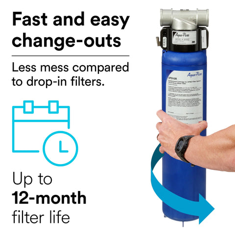 Aqua-Pure AP904 cartridge with activated carbon media for clear water.