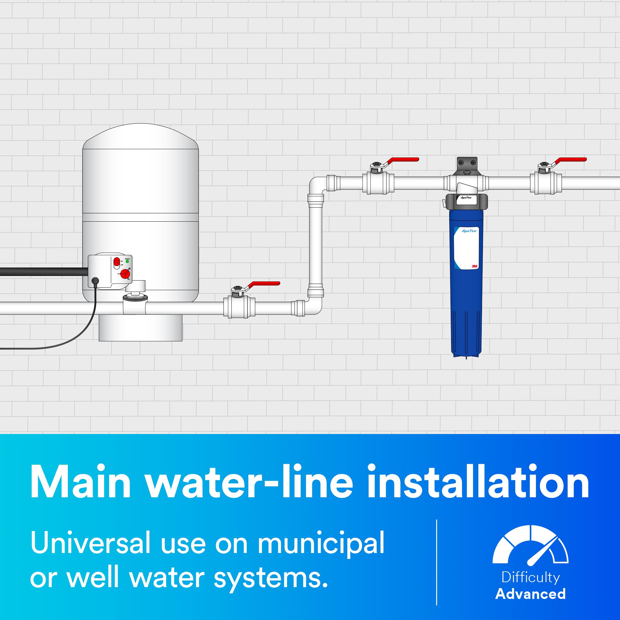 Aqua-Pure AP904 supports flow up to 20 gpm for whole-home use.