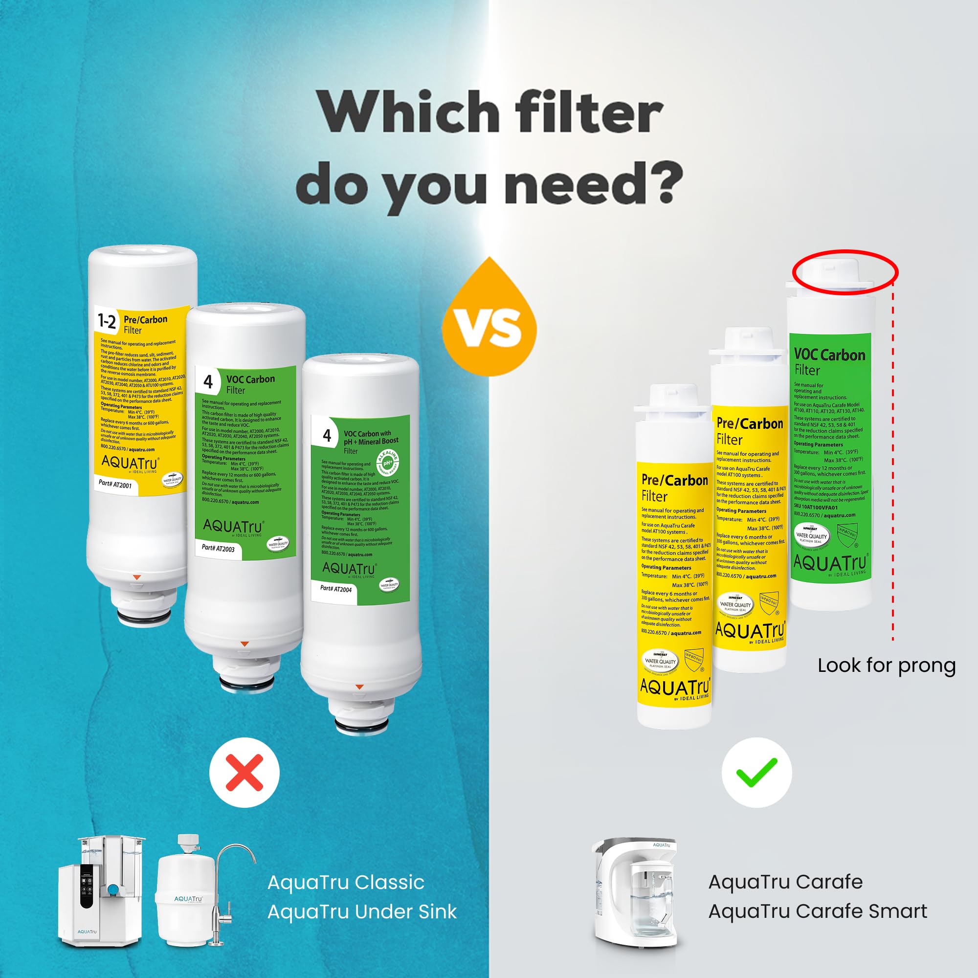 AQUA TRU carafe filter pack contents showing two pre-filters and VOC filter