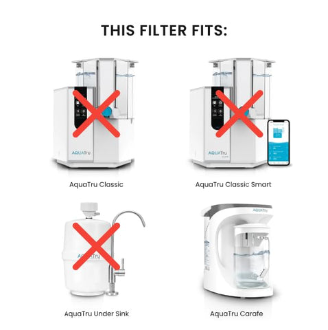 AQUA TRU carafe filter pack side view highlighting compact countertop design